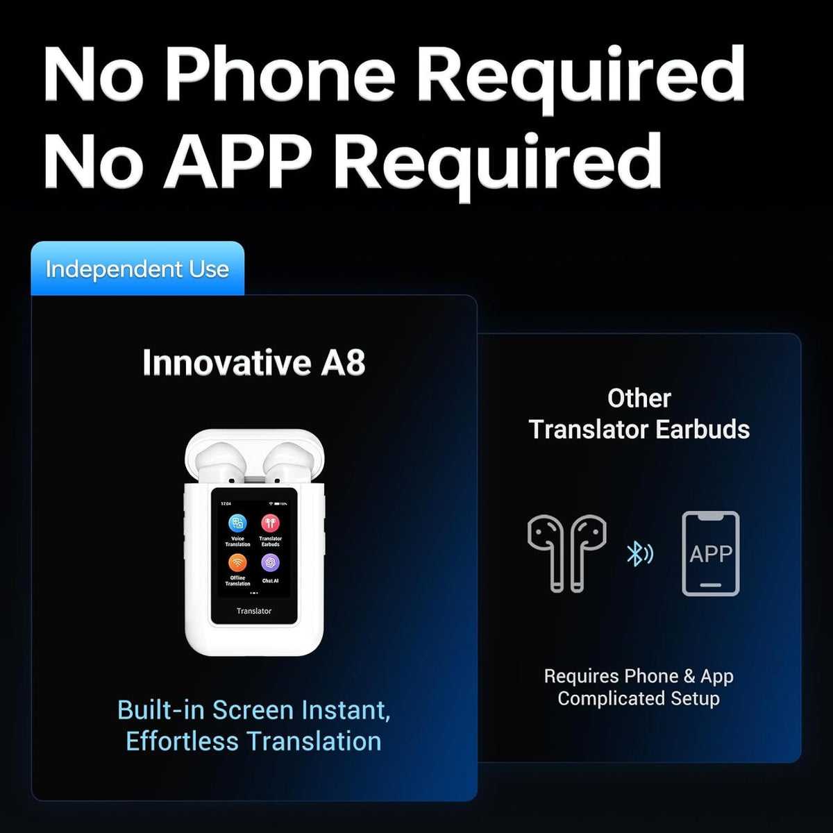 EXSulity AI Translator Earbuds A8