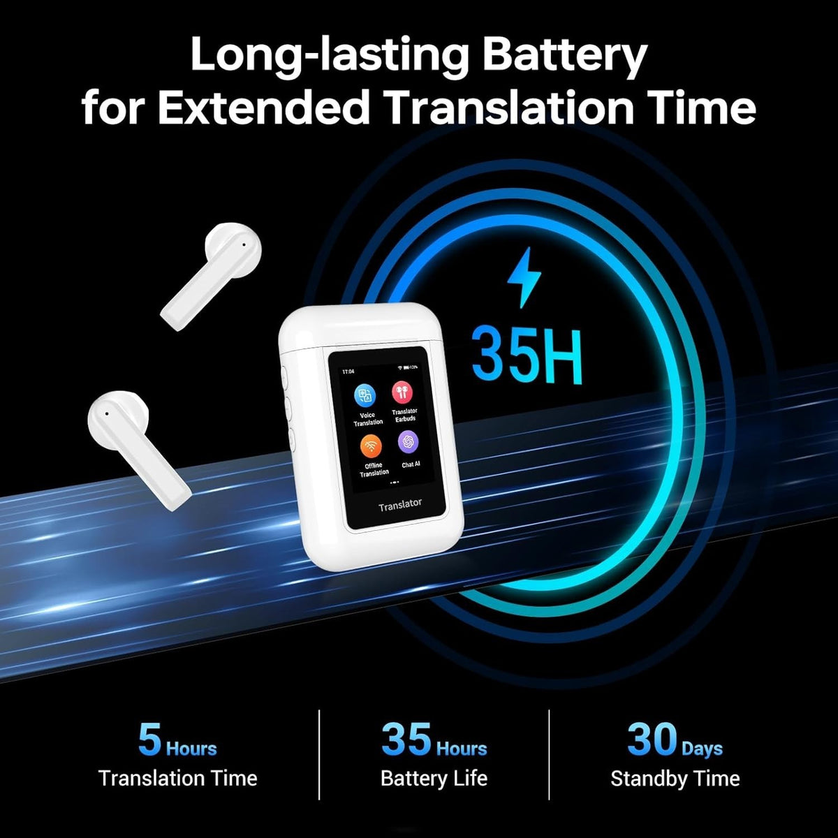 EXSulity AI Translator Earbuds A8